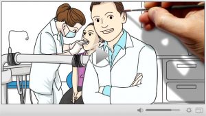 Done For You Dental Practice Whiteboard Video